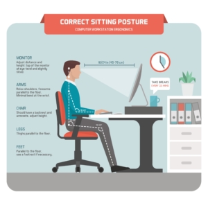 correct_posture_symmetry_physiotherapy